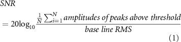 Equation (1)