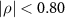 $|\rho|\lt 0.80$
