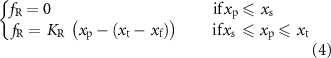 Equation (4)