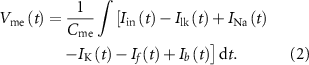 Equation (2)