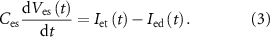 Equation (3)