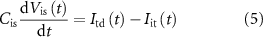 Equation (5)