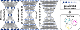 Figure 4. Refer to the following caption and surrounding text.