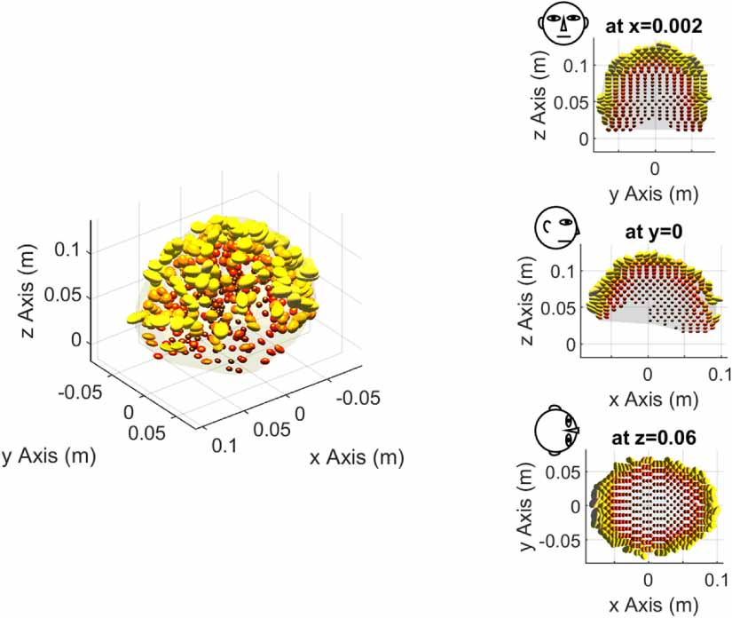 Extension of the visibility concept for EEG signal processing - IOPscience