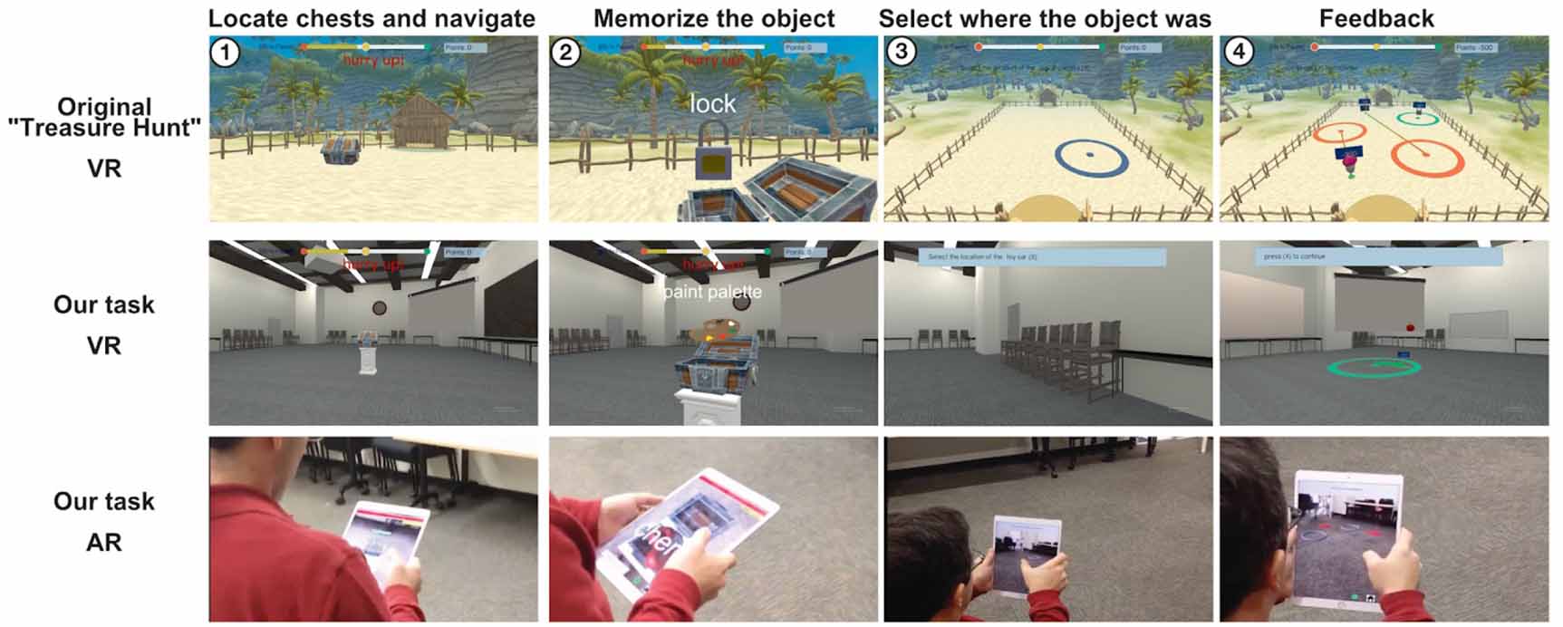 Improved spatial memory for physical versus virtual navigation - IOPscience