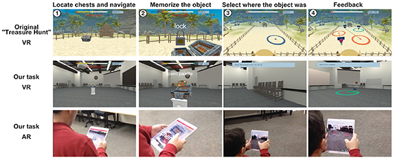 Improved spatial memory for physical versus virtual navigation - IOPscience