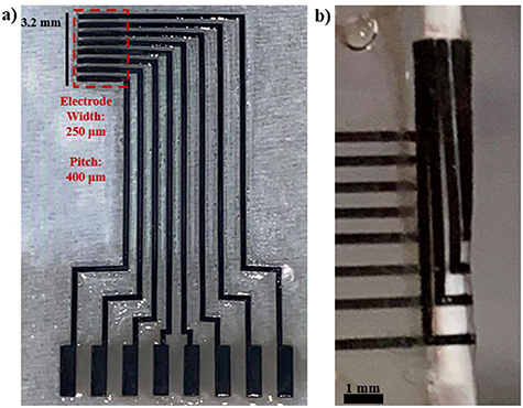 Neuromodulation of a peripheral nerve using fully polymeric cuff ...