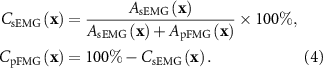 Equation (4)