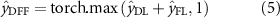 Equation (5)