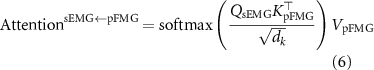 Equation (6)