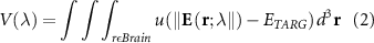 Equation (2)