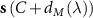 $}\left( \left( \lambda \right)} \right)$
