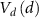 $\left( d \right)$