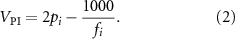 Equation (2)