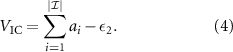 Equation (4)