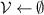 $\mathcal \leftarrow \emptyset$