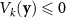 $V_k(\mathbf) \unicode 0$