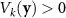 $V_k(\mathbf) \gt 0$