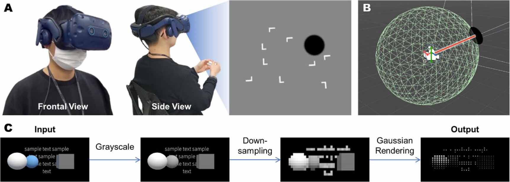 Unity Sequence Visualization Perceptual characteristics of scotomas modulate visual performance ...