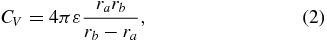 Equation (2)