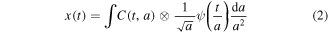 Equation (2)