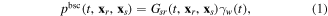Equation (1)
