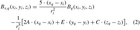 Equation (2)
