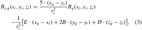 Equation (3)