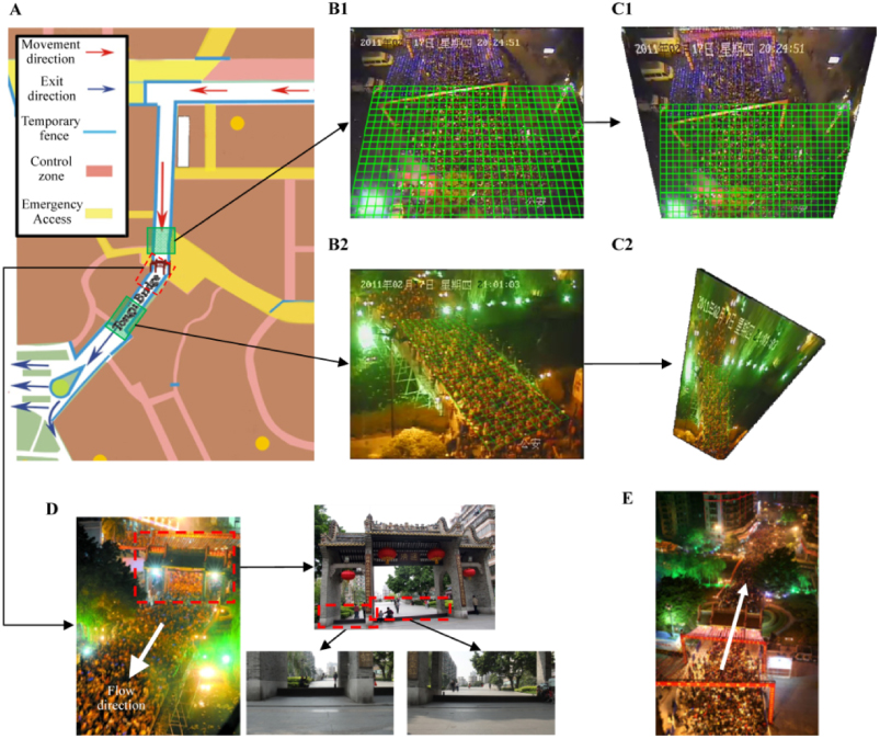 Empirical study of crowd behavior during a real mass event - IOPscience