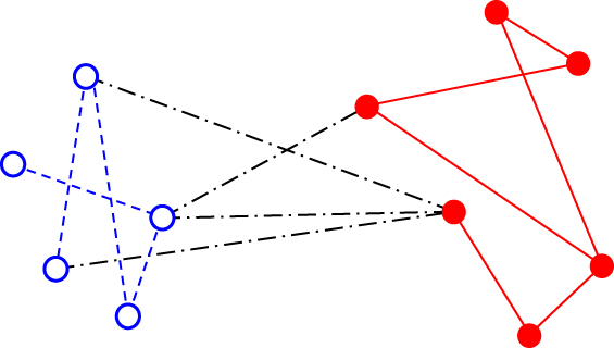 Modeling interacting dynamic networks: I. Preferred degree networks and ...