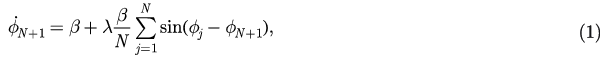 Equation (1)