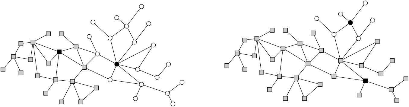 A complex network approach to cloud computing - IOPscience
