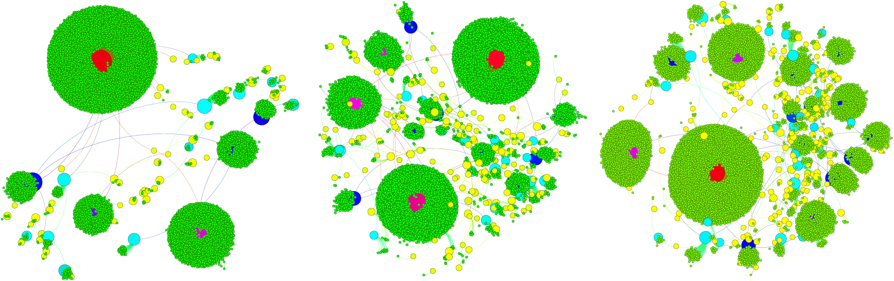 Emergent network modularity - IOPscience
