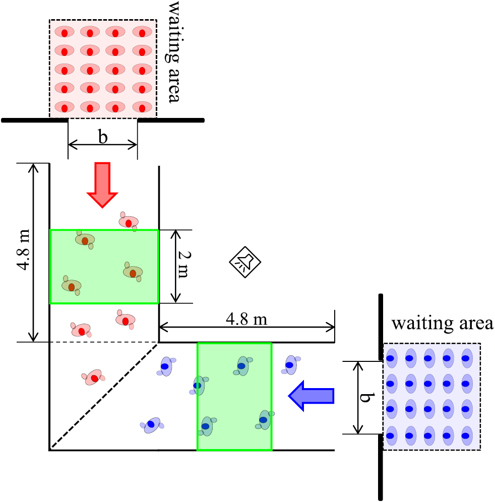 Experimental study of pedestrian flow through right-angled corridor ...