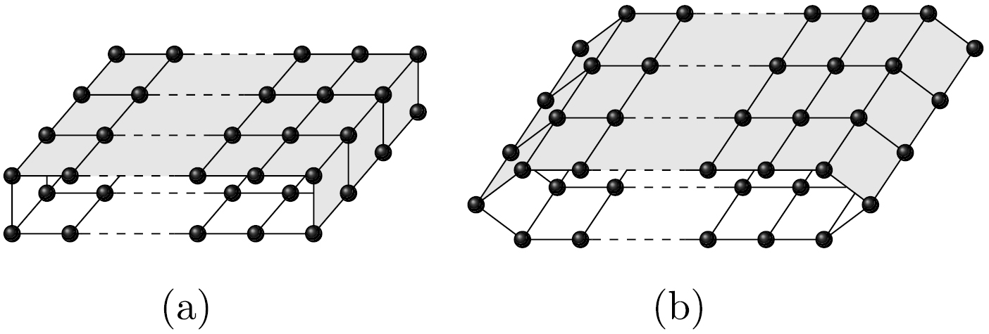 Symmetry protected phases in inhomogeneous spin chains