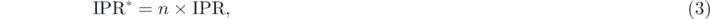 Equation (3)