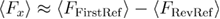 $\left\langle {{F}_{x}} \right\rangle \approx \left\langle {{F}_{{\rm FirstRef}}} \right\rangle -\left\langle {{F}_{{\rm RevRef}}} \right\rangle $