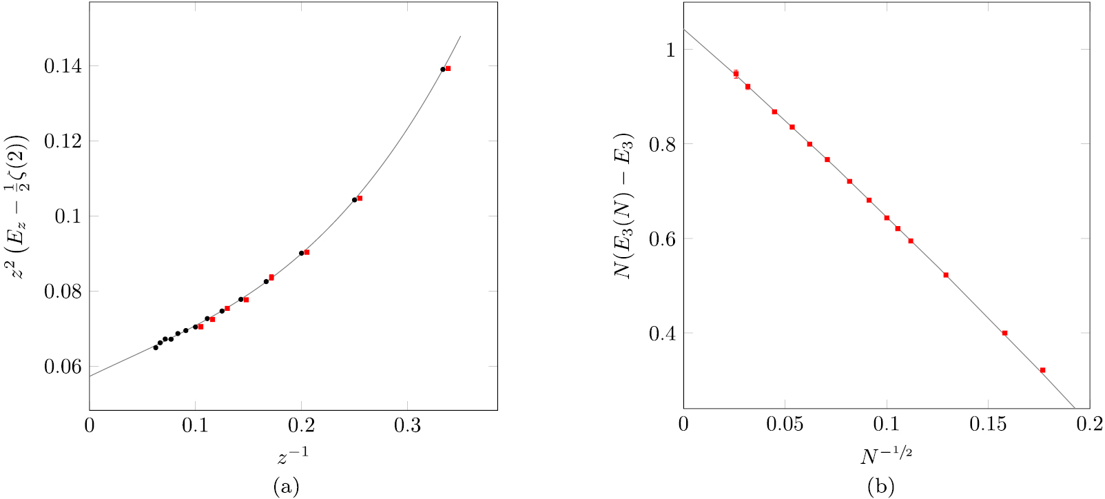 Random Regular Graphs Random-link matching problems on random regular graphs - IOPscience