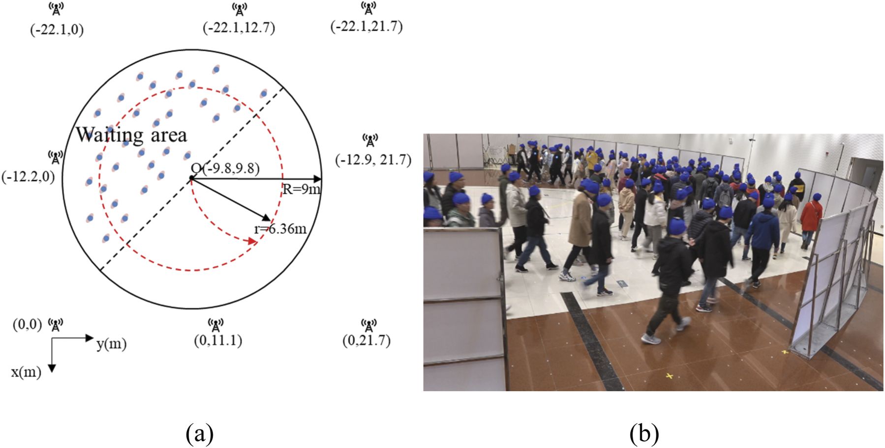 Experimental study on crowd following behavior under the effect of a ...