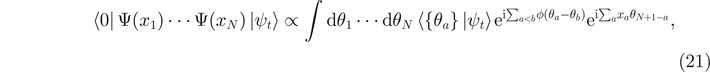 Equation (21)