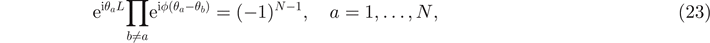 Equation (23)