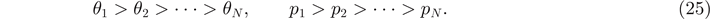 Equation (25)