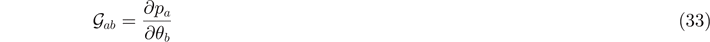 Equation (33)