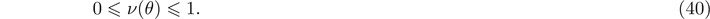 Equation (40)