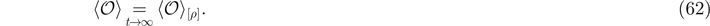 Equation (62)