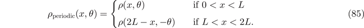 Equation (85)