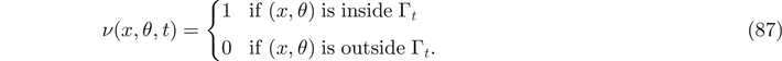 Equation (87)