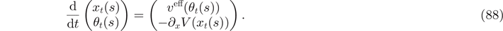 Equation (88)