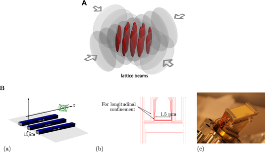 Figure 14. Refer to the following caption and surrounding text.