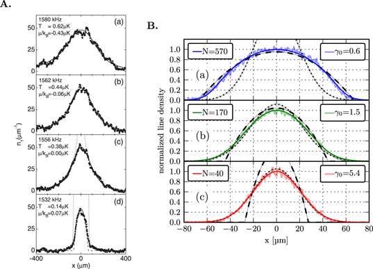 Figure 16. Refer to the following caption and surrounding text.